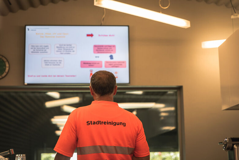 Digital Signage Lösung